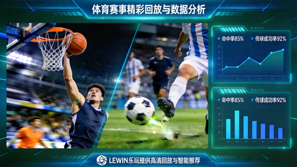 体育赛事精彩回放与数据分析画面，LEWIN乐玩提供高清回放与智能推荐